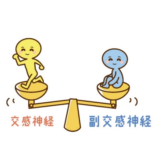 2種類の紫外線