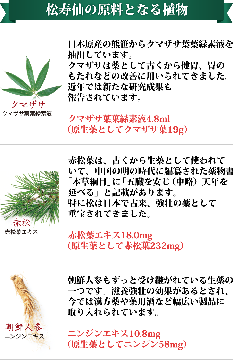 松寿仙の原料となる植物